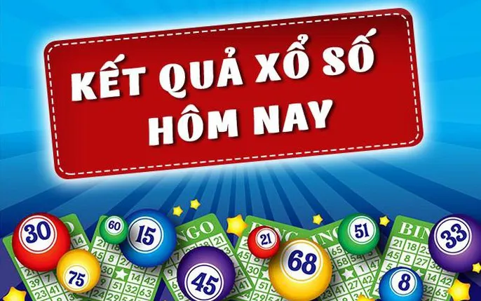 XỔ SỐ 8KBET